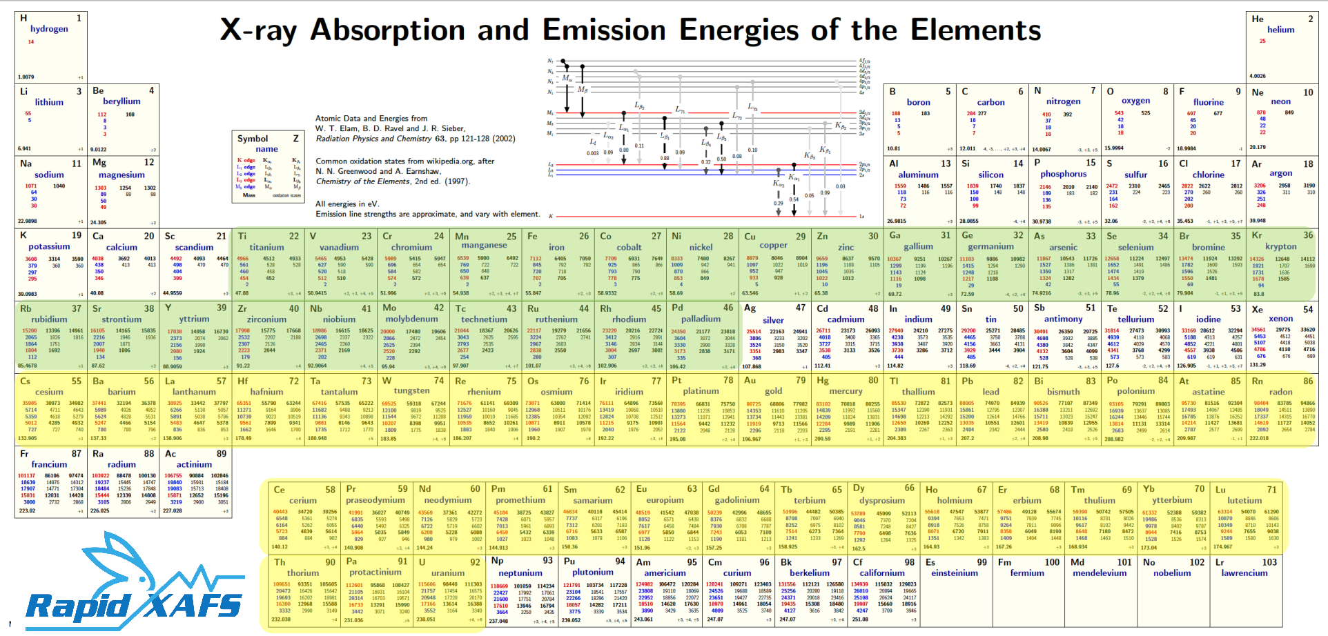 1686887313516678.png Measurable element .png