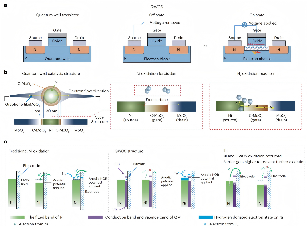 1744335215987755.png 1.png