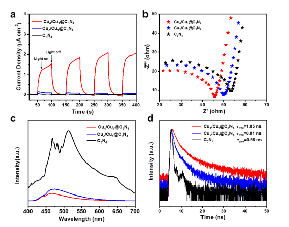 1749621463162471.png image.png