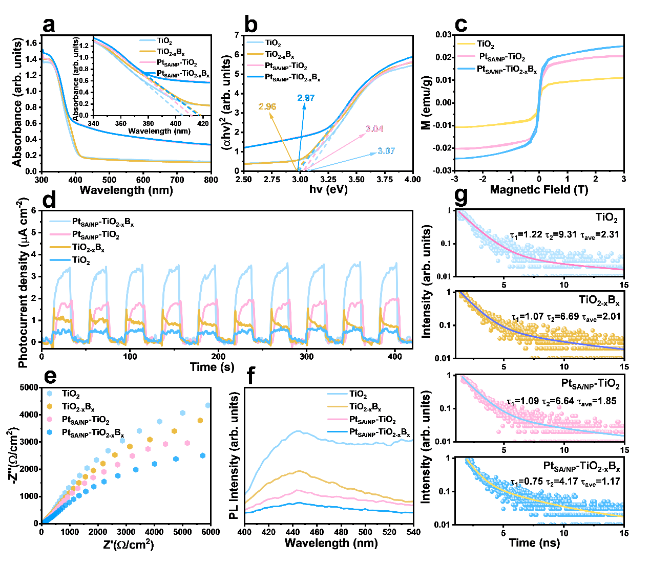 1763017597878035.png image.png